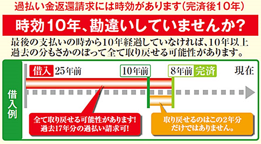 ���É��s�̉ߕ����������ɋ����ٌ�m�̓R�R�I�������őO�ɋ}���I